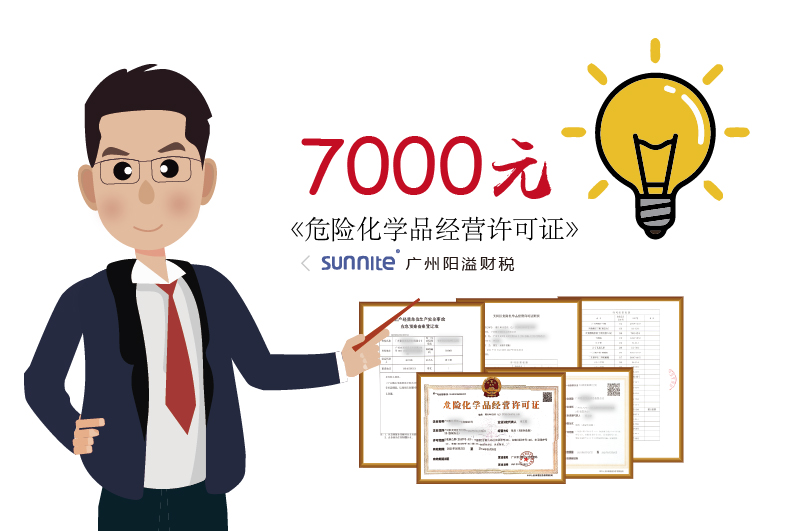 2025年8月?；C辦一個得多少錢